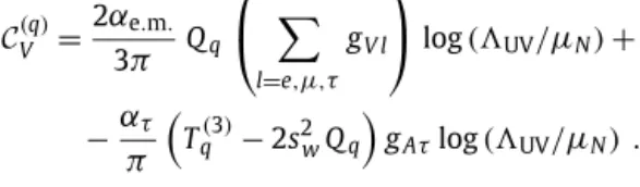 Fig. 1. Feynman diagrams for the operator mixing investigated in this work. Left: