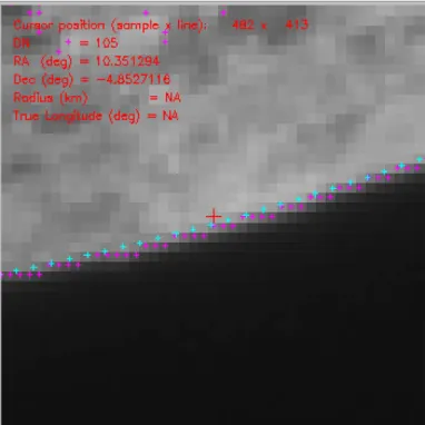 Fig. 6. Zoom of the area enclosed by the white box at the upper right in Fig. 4, showing how the measured limb (magenta) departs from the ellipsoidal model (cyan) due to the distorting effect of the crater rim.
