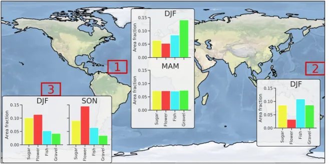Fig. 2. World map showing the three regions selected for the Zooniverse project. Bar charts show  which fraction of the image area was classified into one of the four regions by the human labelers