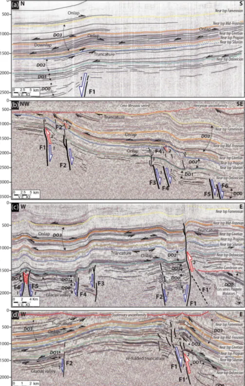Figure 7. (a) N–S interpreted seismic profile in the Ahnet Basin near Erg Tegunentour (near Arak-Foum Belrem Arch, westward interbasin boundary secondary arch) showing steeply dipping northward basement normal blind faults associated with forced folding