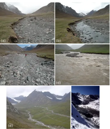 Fig. 2. Channel morphology of the Urumqi River. The Urumqi River originates from the Tangger Glacier located on the northern flanks of the Tianshan range: (a) Site 1-2, view upstream on 16 May 2006 when the channel is dry