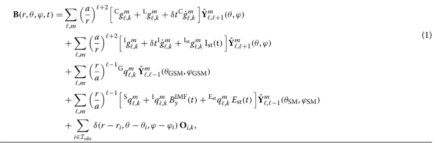 Table 3  Summary of all modelled sources with relevant parameters and prior information values