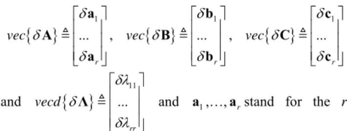 Fig. 3.  Log 10  of the ratio of the Frobenius norms of error tensors (3) and  (5). Errors are due to uniform random perturbations in the measurement  tensor based on the CPD tensor model