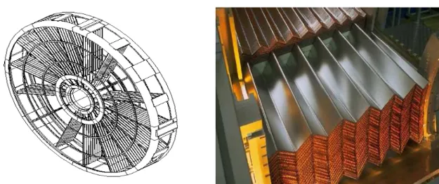 Fig. 3.14 – Vue sch´ematique du bouchon du calorim`etre EM (gauche) et photo d’un module du bouchon, en premier plan on voit le module de la petite roue et juste derri`ere celui de la grande roue (droite)