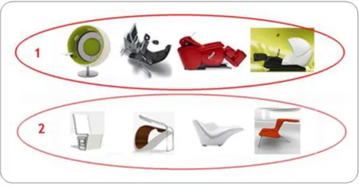 Figure 16 : Les deux objets de deux groupes  Tableau 2 : les différends entre les deux types du siège 
