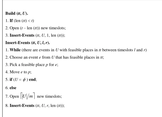 Figure 1.9: Build procedure Lewis thesis [102] 