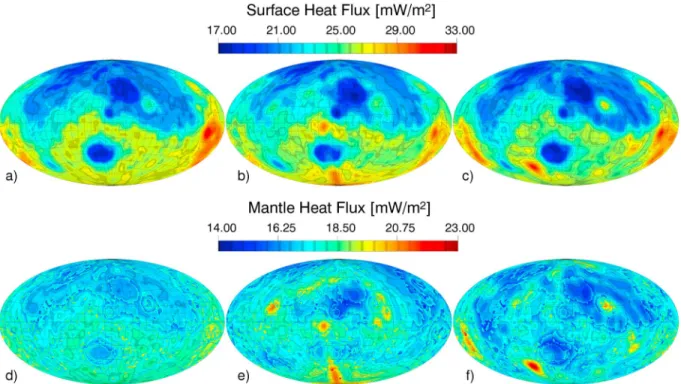 Figure 3. (a–c) Total surface heat ﬂux variations and (d–f ) the corresponding mantle contribution for the three diﬀerent viscosity models in Figure 1