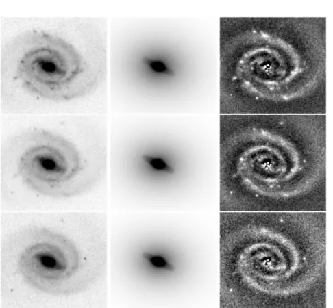Fig. 4. Left column: galaxy PGC2182 (bands g, r, and i) is a barred spiral. Centre column: estimation