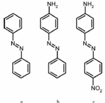 Figure I-10: Examples of azobenzene molecules that fall into the three spectroscopic classes: 