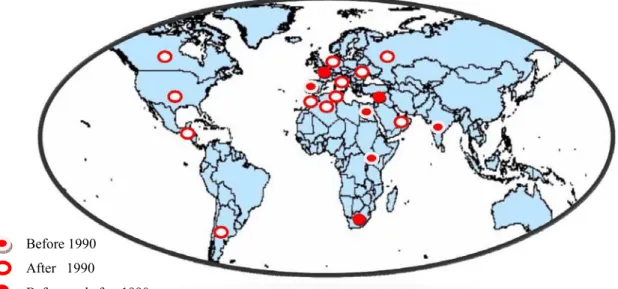 Figure 1. Occurrence of West Nile virus epidemic and/or epizootic in the world 