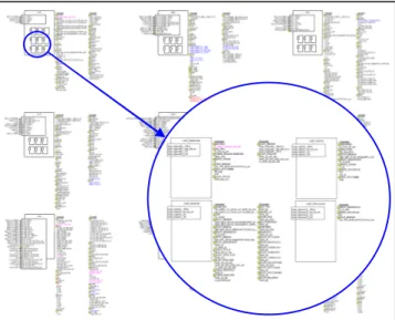 Fig. 7: Time and Angle based events Reuse: