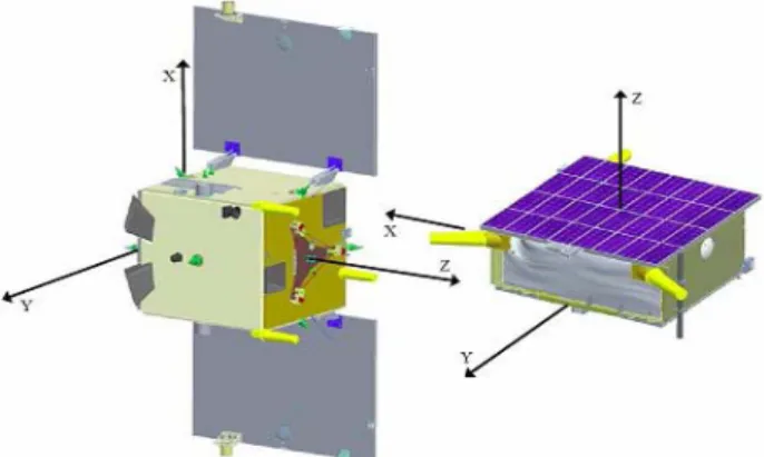 Figure 1: Main (left) and Target (right) satellites. 