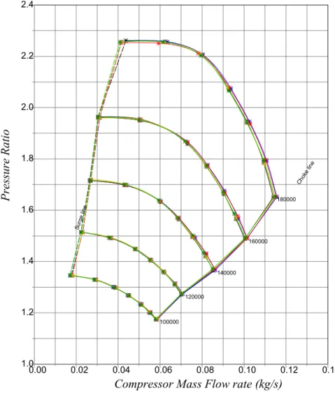 Figure 1.4. Compressor performance curves for VGT installed on DV6TED4