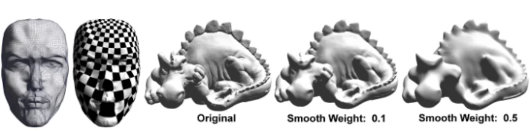 Fig. 4. Parameterization of the Girl Face 3 and smoothing of the Phlegmatic Dragon using our CNC solver on the GPU