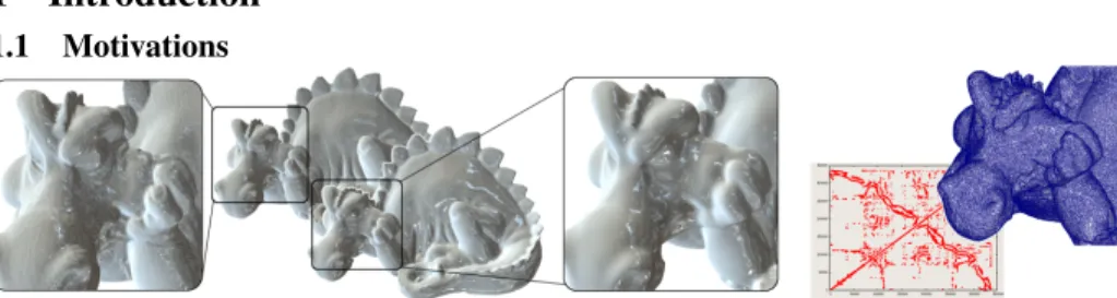 Fig. 1. Our CNC applied to mesh smoothing. Left: initial mesh; Center: smoothed mesh; Right: