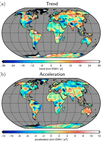 Figure 1. Average trend and acceleration of water storage (EWH = equivalent water height) as seen by the GRACE CSR-RL05 time series for the time span 2003–2012.