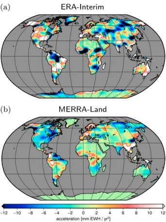 Figure 2. Average acceleration of water storage (EWH = equivalent water height) from reanalyses for the time span 2003–2012.