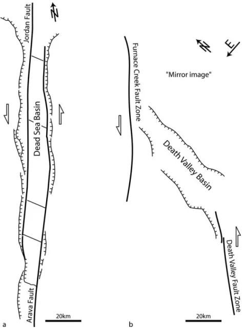 Figure 2. The remarkably different geometries of pull-apart basins of (a) the Dead Sea (modified from data of Garfunkel and Ben-Avraham [1996]) and (b) the Death Valley (modified from Burchfiel and Stewart [1966])