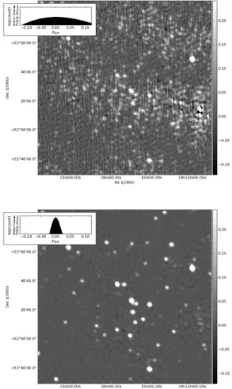 Fig. 7. Restored images of the centre of the Extended Groth Strip, as seen with an eight-hour observation using the full LOFAR array