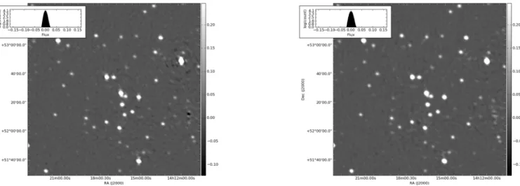 Fig. 8. Comparison between the well-calibrated image (i.e. the same image as Fig 7a) and antenna-based sensitivity-optimal weights