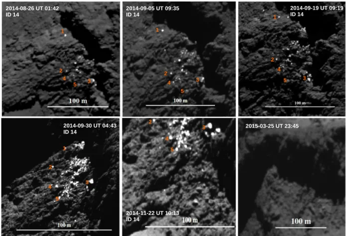 Fig. 6. Temporal variation of a cluster of bright patches in the Khepry region prior to the perihelion passage