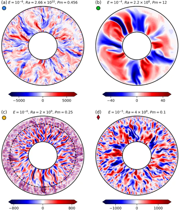 Figure 4. Radial velocity in the equatorial plane for the four simulations highlighted in Fig