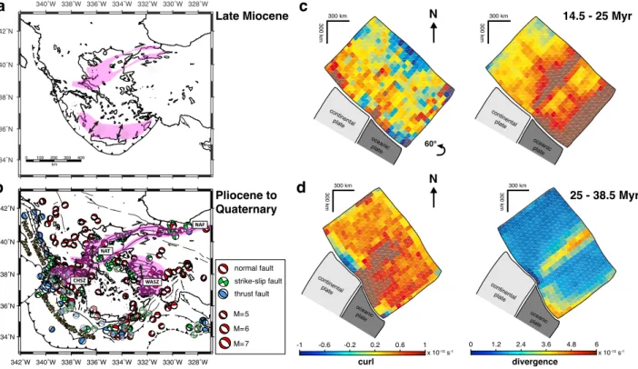 Fig. 9. Upper plate deformation within the Aegean region for (a) the Late Miocene and (b) Pliocene to Quaternary periods (after Royden and Papanikolaou, 2011; Jolivet et al., 2013)