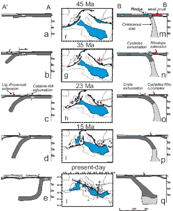 Figure 2. Tectonic reconstruction of subduction and back-arc extension in the  Mediterranean