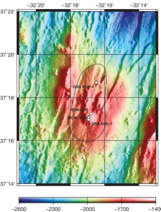 Figure 1. Bathymetric map of the Lucky Strike region. White circles indi- indi-cate sample locations