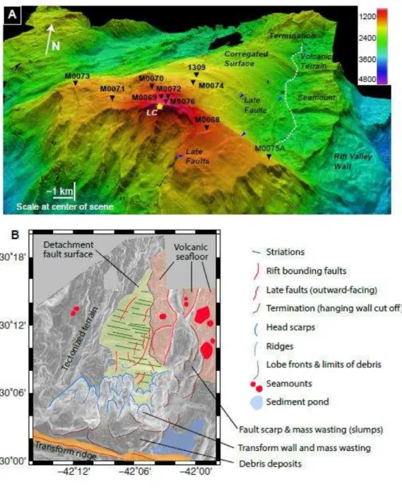 Figure 1. Bathymetry together with structural and morphological characteristics of the Atlantis Massif