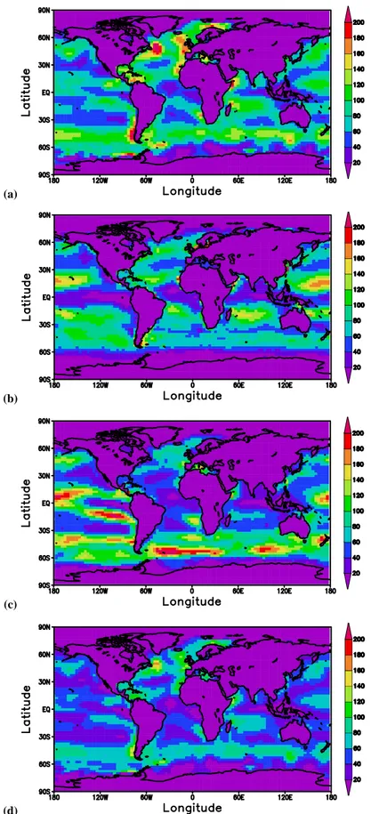 Fig. 1. Spatial distribution of the annually-averaged oceanic DMS flux (mg S m −2 yr −1 ) from (a) EXP1, (b) EXP2, (c) EXP3, and (d) EXP4.