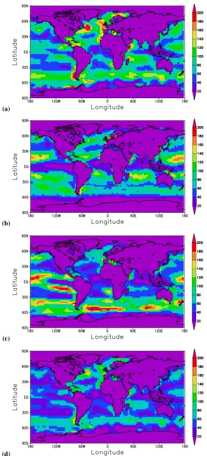 Fig. 1. Spatial distribution of the annually-averaged oceanic DMS flux (mg S m −2 yr −1 ) from (a) EXP1, (b) EXP2, (c) EXP3, and (d) EXP4.