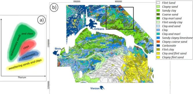Figure 2 a) In the K-Th space, lithological trends inferred from the cross analysis of gamma-ray and  borehole data; b) Predictive lithological map derived on the study area