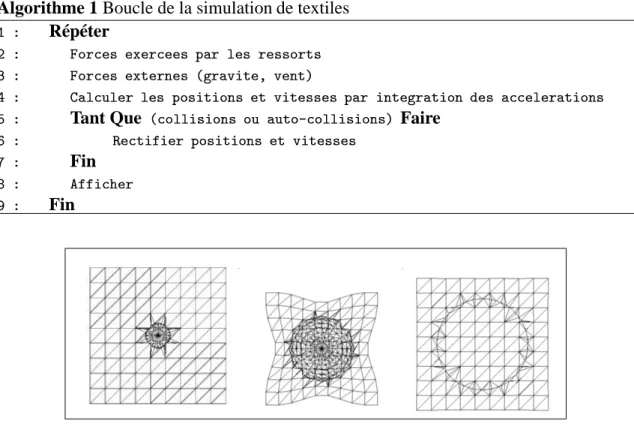 Figure 2.7 Exemple d’utilisation d’un maillage adaptatif lors du traitement des collisions (images du projet Modeling of Virtual Textiles (MoViTex), extraites de leur site Web : http ://www.gris.uni-tuebingen.de/projects/physsim/).