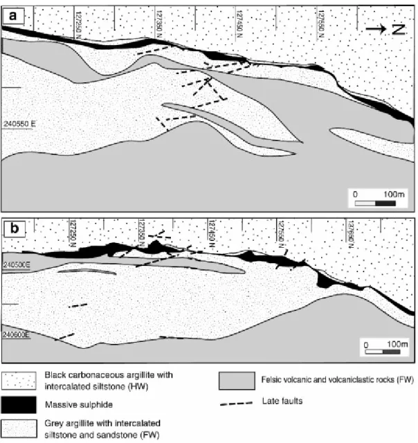 Fig. 4. Simplified geological map of the (a) − 300 and (b) − 400 m levels through the Tazakourt orebody,  showing the sheet-like and boudinaged form of the sulphide lens