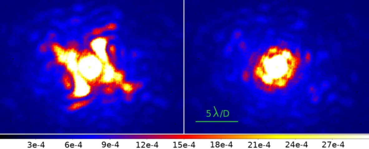 Fig. 7. On-sky: science SCC coronagraphic images at Br-γ using the MGS solution (left panel) or the SCC solution (right panel)