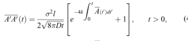 Figure 1. Average concentration (red dotted line) versus time in a one-dimensional inﬁnite domain.