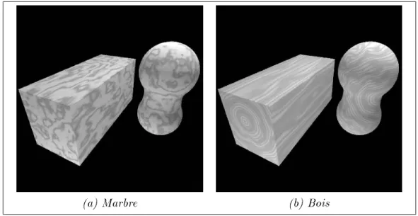 Fig. 2.16 { Exemples de textures volumiques