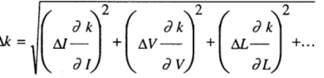 Table 3.  Uncertainties in Conductivity  Measurement