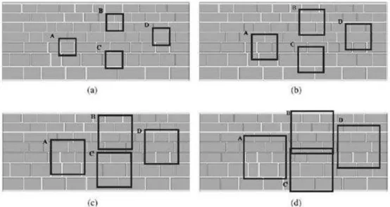 Figure 8 : Tailles et positions des test-windows sur le mur en maçonnerie. 