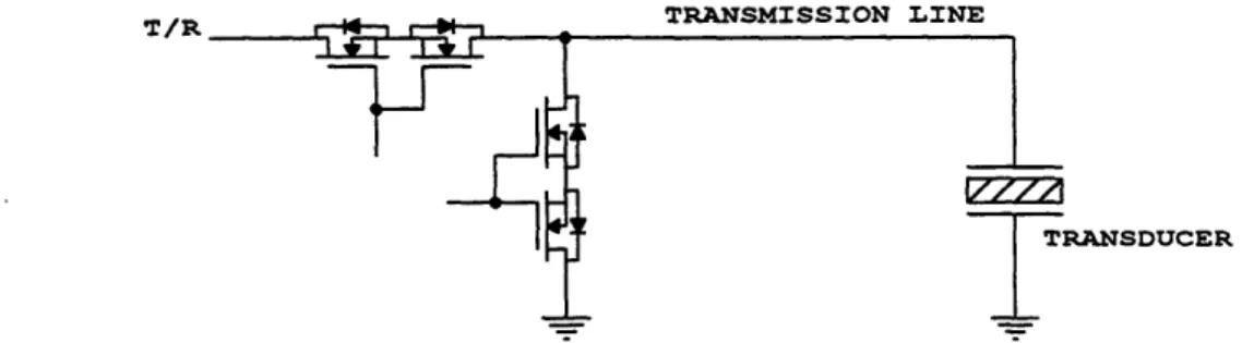 Figure  3.5:  QUAD  FET  L-SECTION  - The  shunt  and  series  portions  of  the  L-section  are  each composed  of two  FETs connected  source  to source