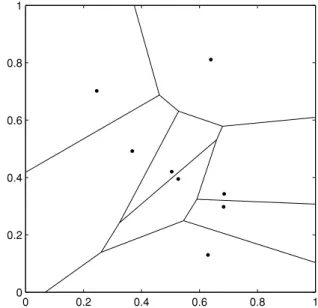 Fig. 1 depicts an example Voronoi tessellation that has eight centres.