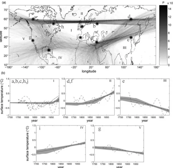 Figure 6. (a) The posterior distribution of the partition boundaries as sampled by the BPM algorithm for the GCM derived synthetic case after 130 000 iterations