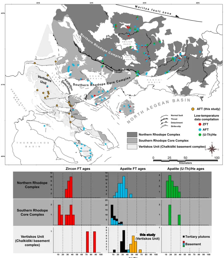 Figure 7. The Rhodope Metamorphic Province (Figure 1) is divided, from northeast to southwest, into three tectonic domains: The Northern Rhodope Complex (NRC), the Southern Rhodope Core Complex (SRCC), and the Vertiskos Unit