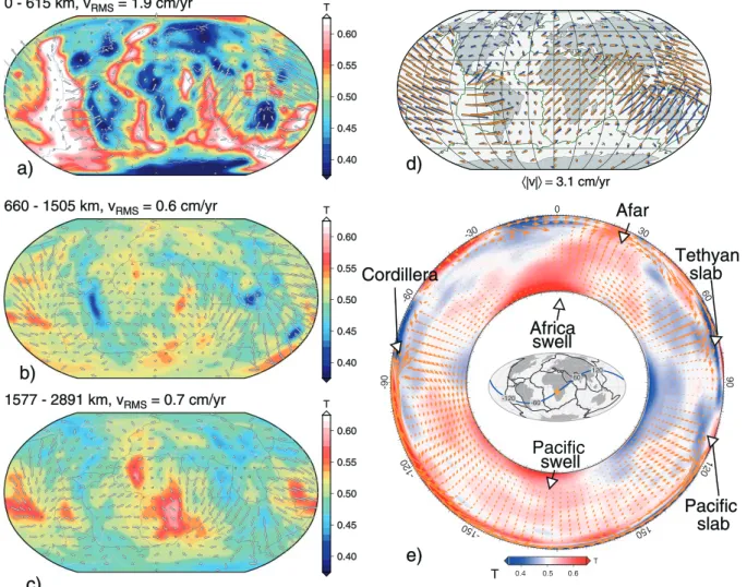 Figure 3. Reference mantle ﬂ ow solutions as inferred from SMEAN composite tomography and viscous to- to-mography inversion [cf