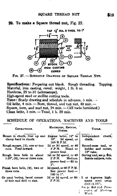 Figure  10.  A  1910  Process  Plan  for Machining  a Square Thread Nut [5]