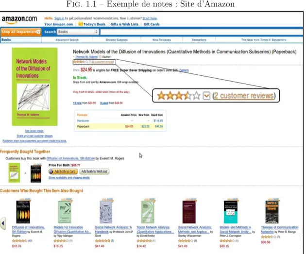 Fig. 1.1 – Exemple de notes : Site d’Amazon