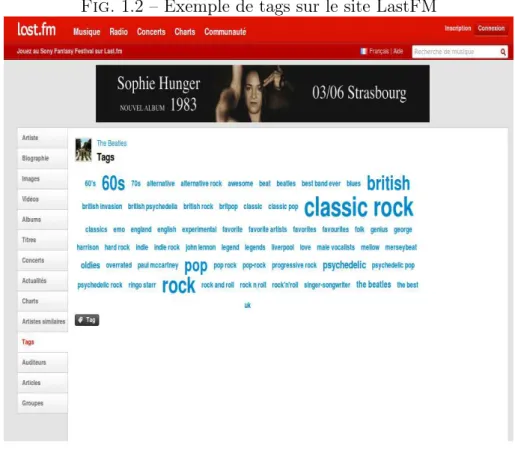 Fig. 1.2 – Exemple de tags sur le site LastFM