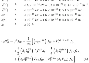 Table 1 Upper limits of the LSV parameters (the last value is in SI units). a Energy shifts in the spectrum of the hydrogen atom [11]; b Rotation of the polarisation of light in resonant cavities [11];