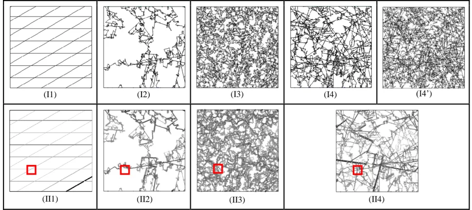 Table 2 – Illustration of the tested fracture networks with examples of backbones (I1-I4), infinite clusters (I4’) and flows (II1-II4) obtained with 678 